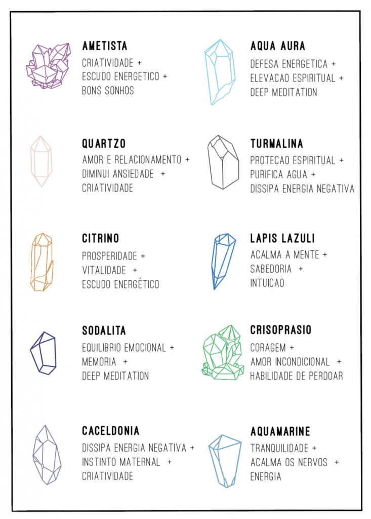 Significado das pedras naturais