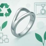 Joias de Prata e Tecnologia Sustentável: Inovações que Estão Transformando a Produção de Acessórios Conscientes